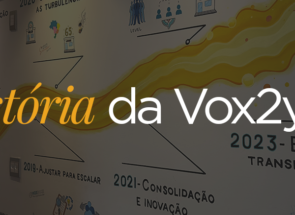 A verdadeira história da Vox2you